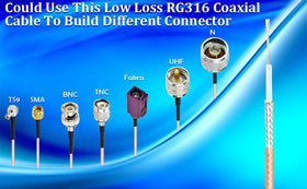 XRDS -RF RG316 connected to antenna illustrating flexible routing benefit