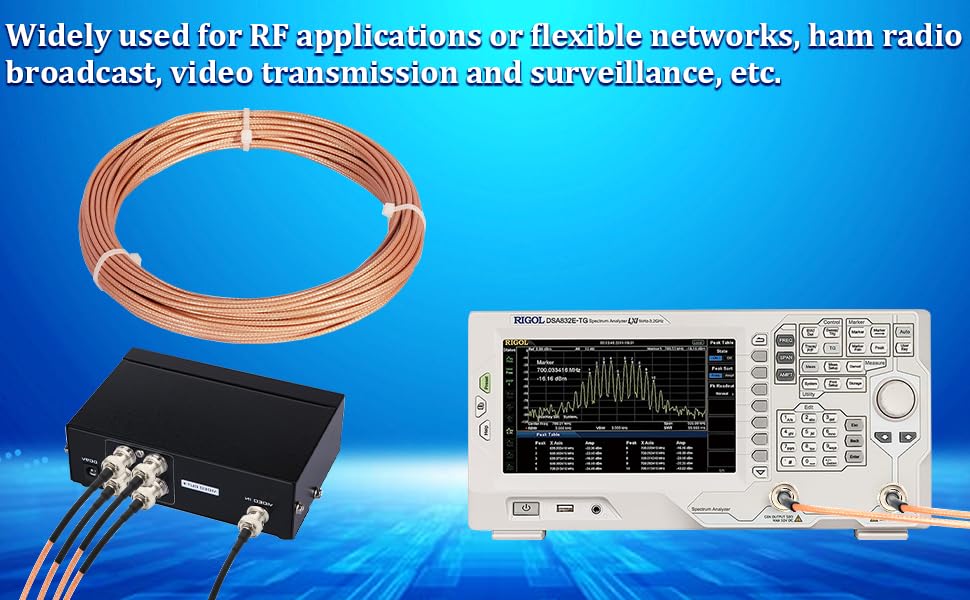 XRDS -RF RG316 next to ruler showing thin diameter and space-saving benefit