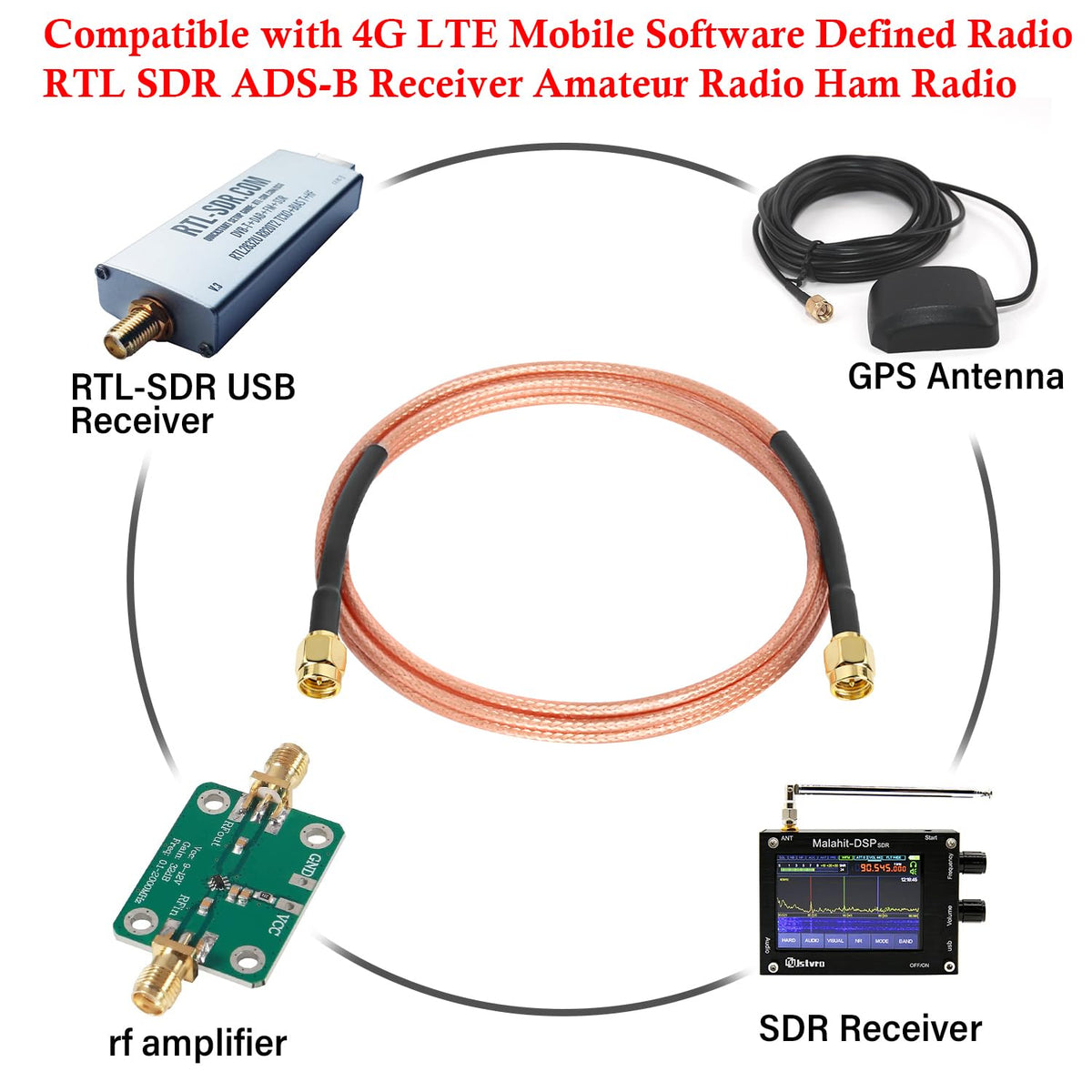 XRDS -RF heat shrink reinforced connector reduces disconnect risk