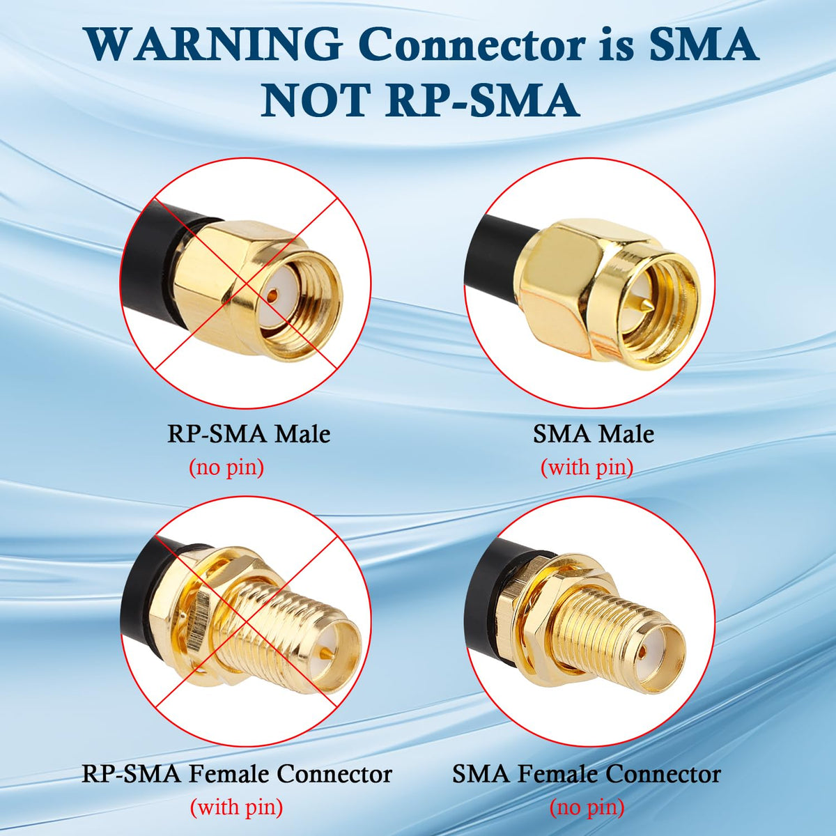 XRDS-RF coax jacket detail highlights rugged PVC outdoor readiness.