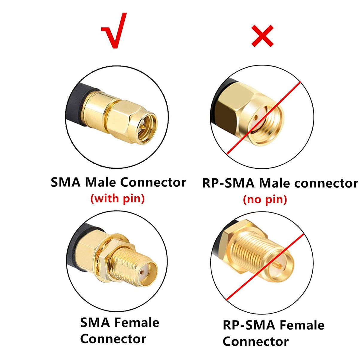 XRDS -RF low loss design preserves signal across frequencies