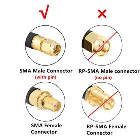 XRDS -RF low loss design preserves signal across frequencies