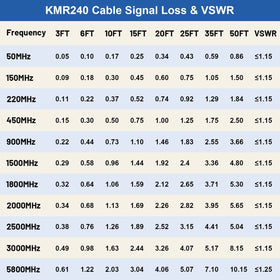 XRDS -RF outdoor durable jacket withstands harsh environments