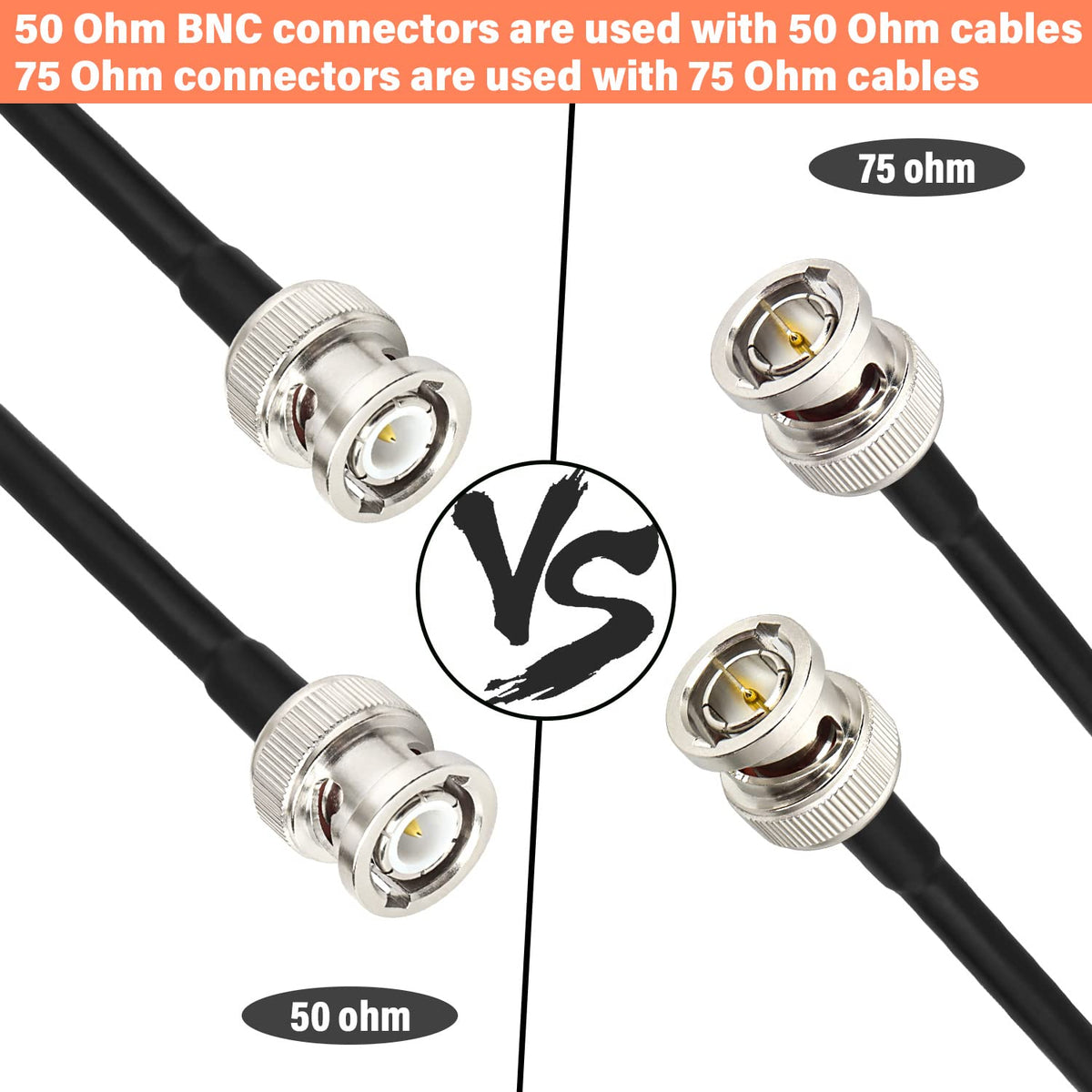XRDS-RF versatile application-ready cable for ham radios and surveillance.