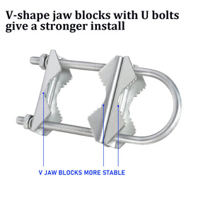 XRDS-RF compatible with 24–54 mm pipes for versatile outdoor mounting