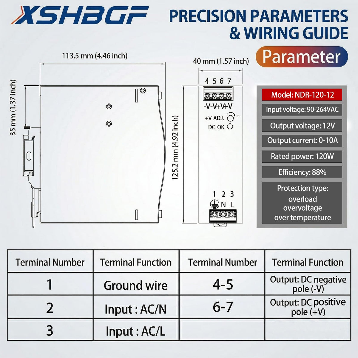 XSHBGF NDR-120-12 rugged metal enclosure suited for industrial environments.