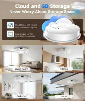 XSHGZ compact indoor camera suitable for home, office, or shop.