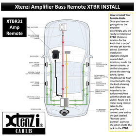 Xtenzi XTBR31 installation manual included for quick setup