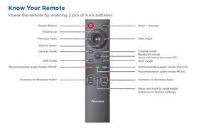 Xtrasaver remote close-up of buttons highlighting familiar layout for quick control