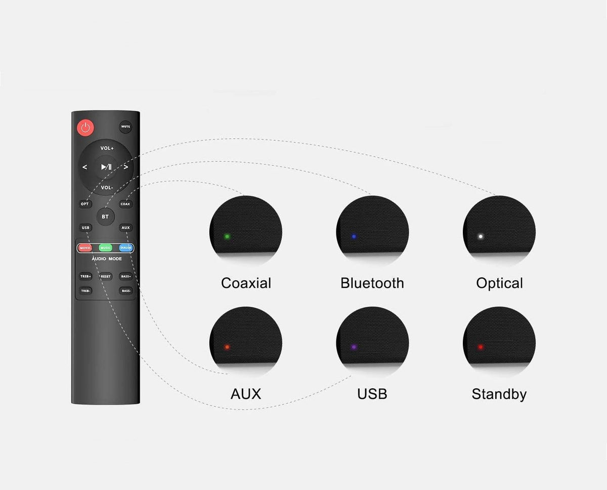 Xtrasaver remote on coffee table beside soundbar showing convenient everyday use