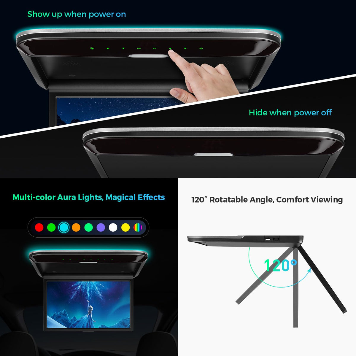 XTRONS overhead monitor back panel with HDMI and USB connectivity