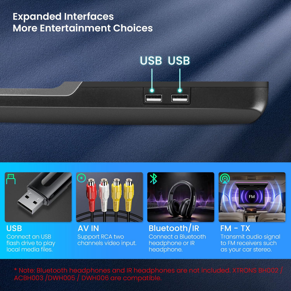 XTRONS built-in stereo speakers provide rich cabin audio.