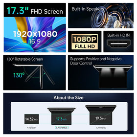 XTRONS overhead monitor showing built-in HDMI port for easy device connection.