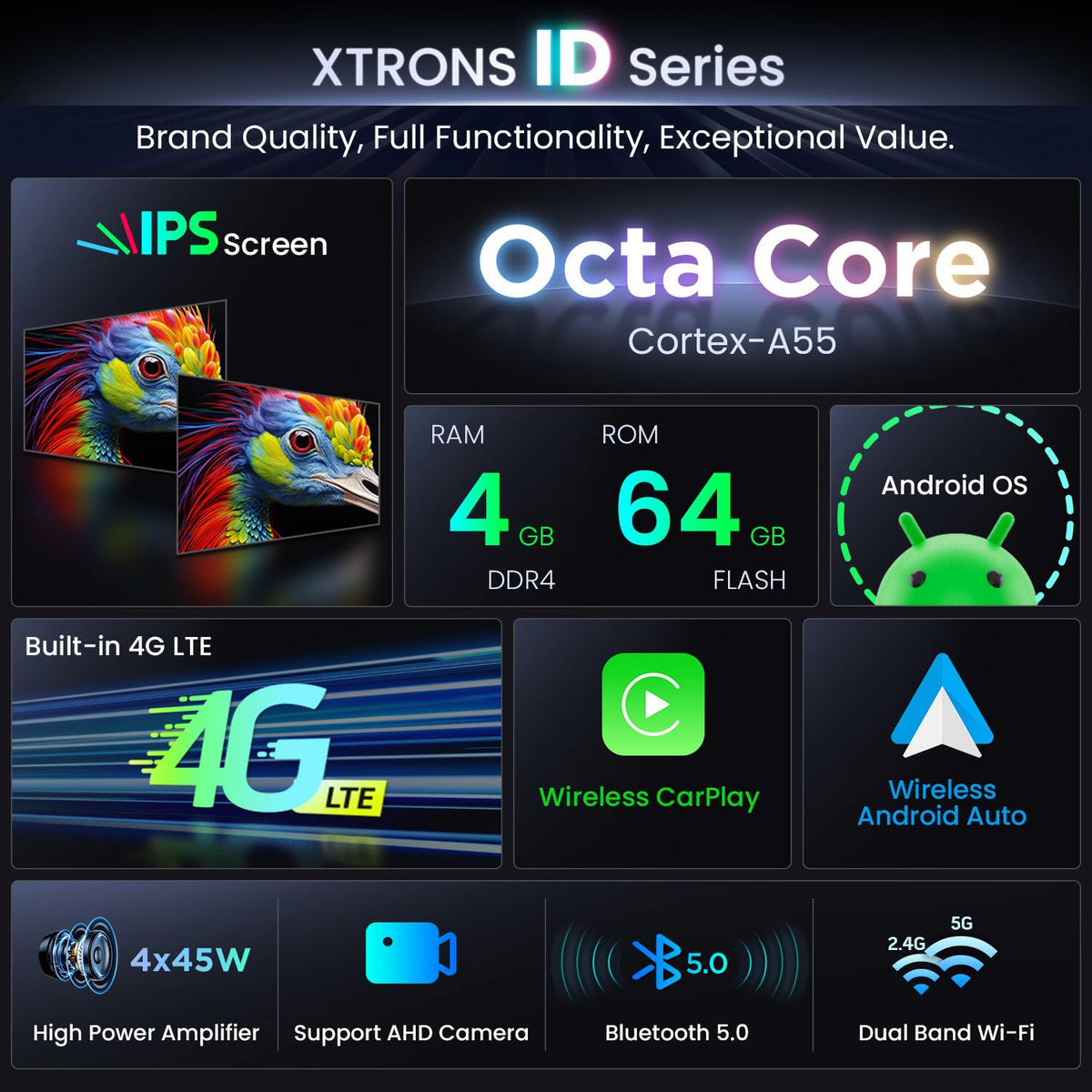 XTRONS Renegade dual-band Wi-Fi for fast streaming and updates.