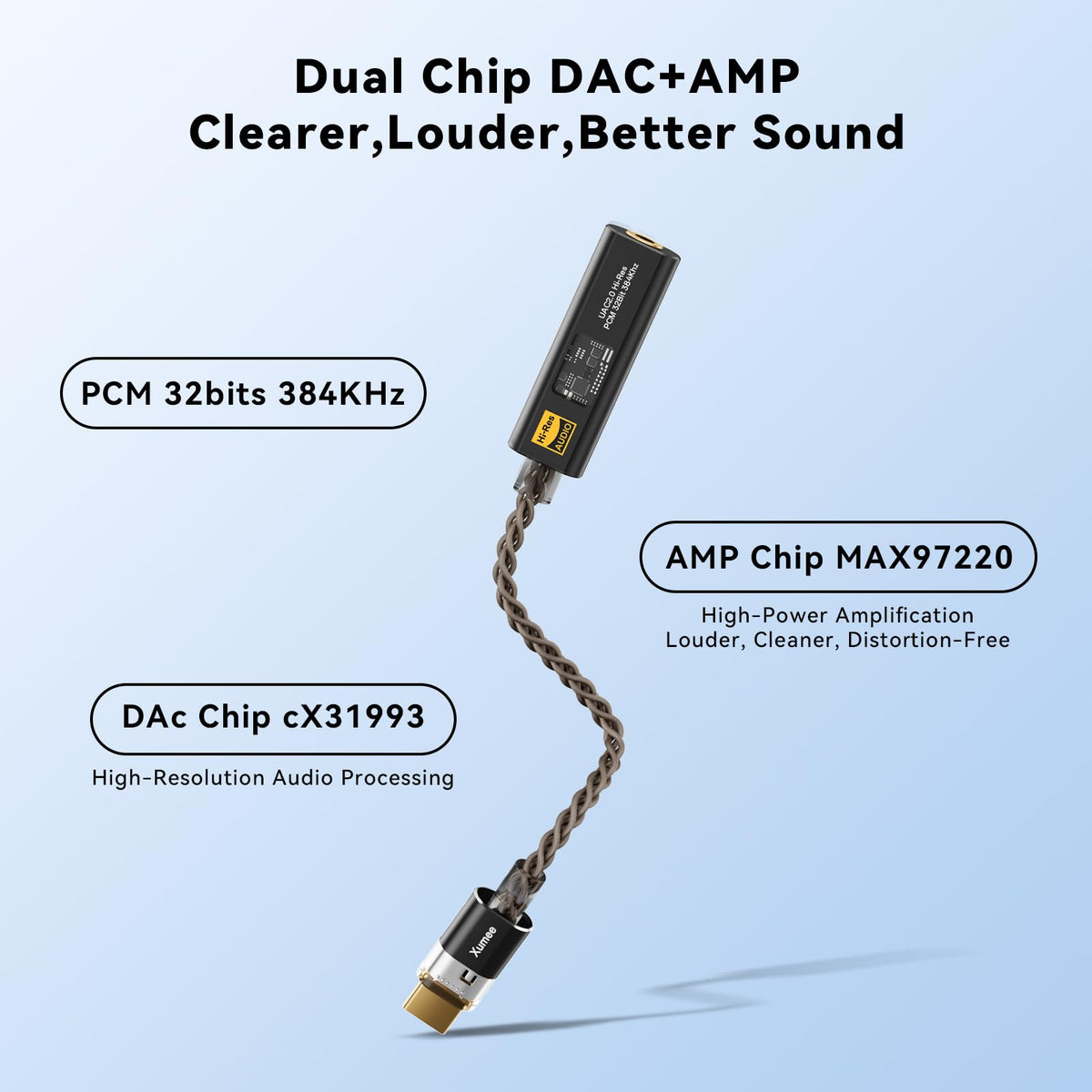 Xumee CX31993 DAC with MAX97220 amp for detailed highs and balanced mids