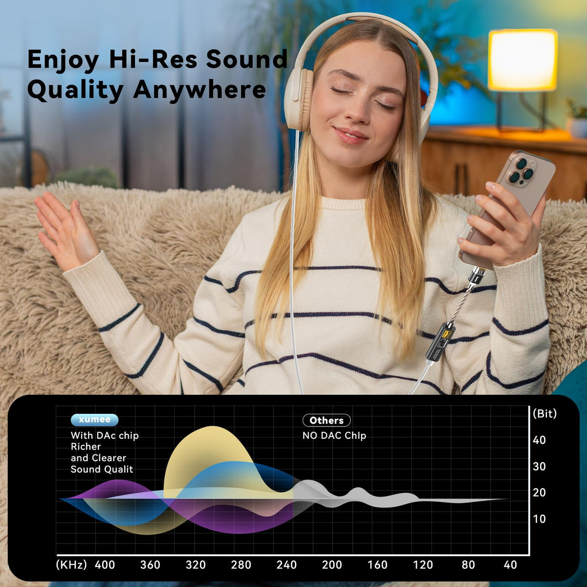 Xumee hi-res audio at 32-bit/384kHz preserves nuances