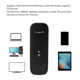XUMIUZIY pocket WiFi in use with multiple devices.