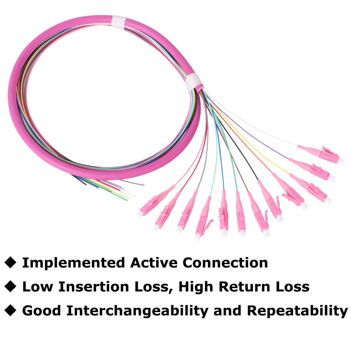 Xunsomten close-up of twelve color-coded fibers for fast identification