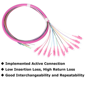 Xunsomten ceramic card sleeves for precision fiber connections