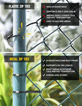 XUTTUM close-up of black epoxy coating on stainless ties for weather resistance