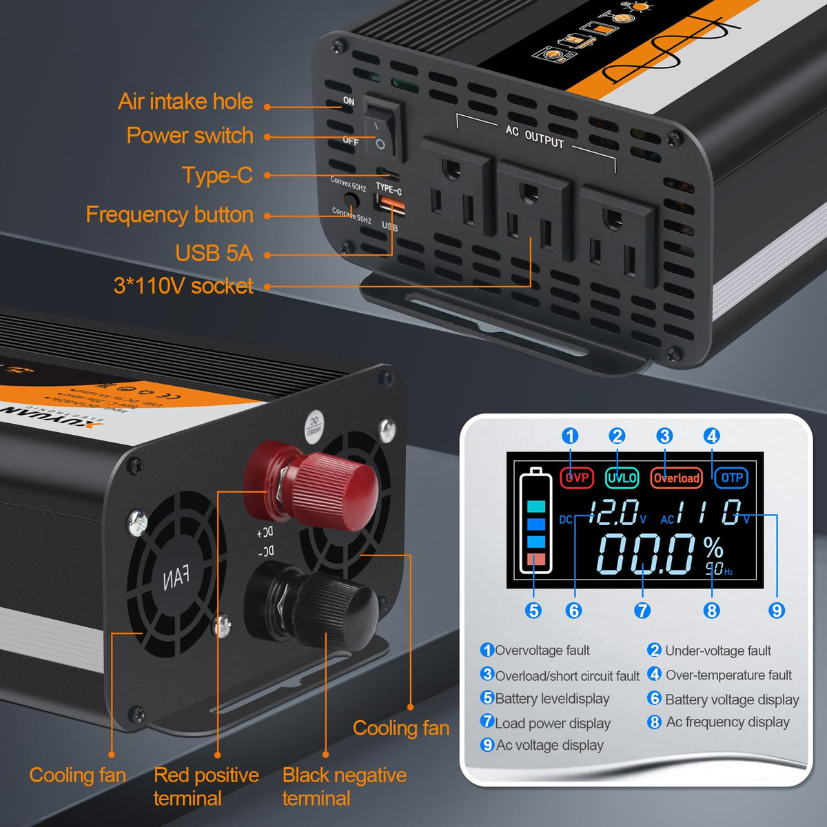 X XU YUAN auto-detects 12V/24V input for RVs