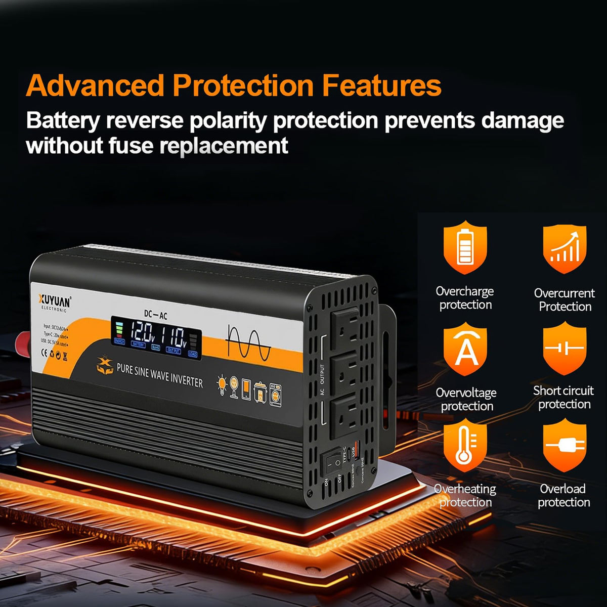 X XU YUAN safeguards protect inverter and gear