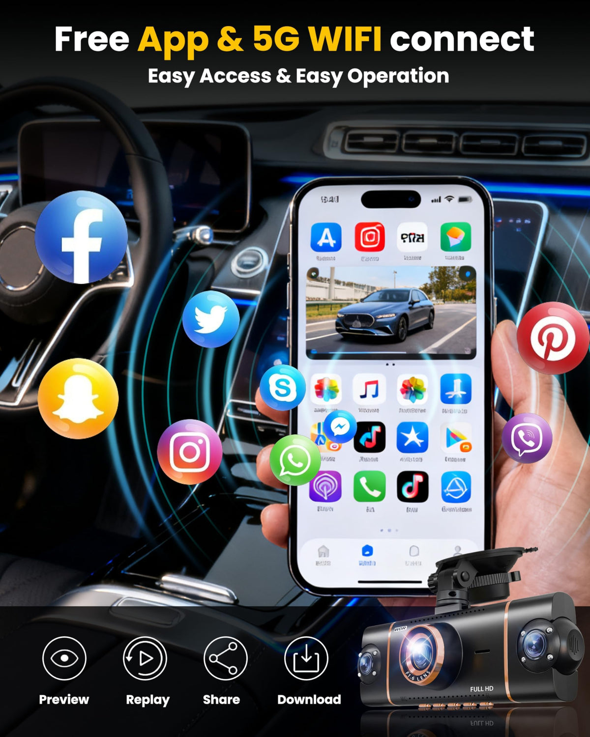 XYGCACO 5GHz WiFi and GPS enable fast sharing and route tracking