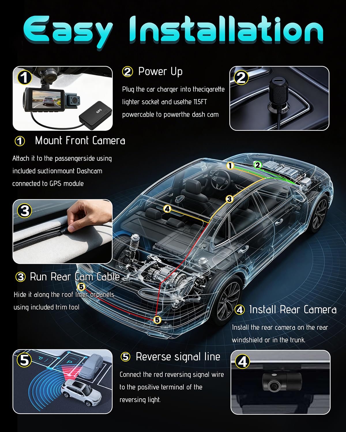 XYGCACO product box and accessories showing ready-to-install convenience