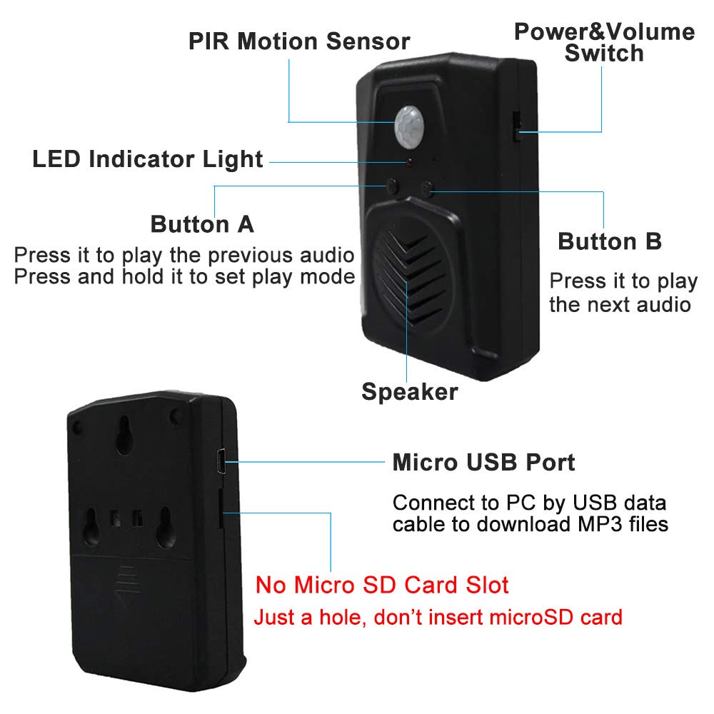 XYszpcgs PIR sound player side view ready for discreet installation