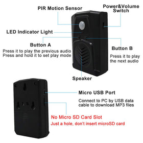 XYszpcgs PIR sound player side view ready for discreet installation