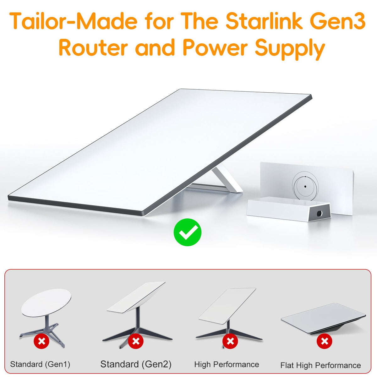 YaCeSyn Starlink Gen 3 mesh router holder securely cradles the UTR-32 for tidy installation