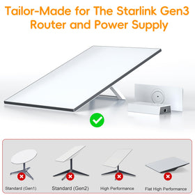 YaCeSyn Starlink Gen 3 mesh router holder securely cradles the UTR-32 for tidy installation