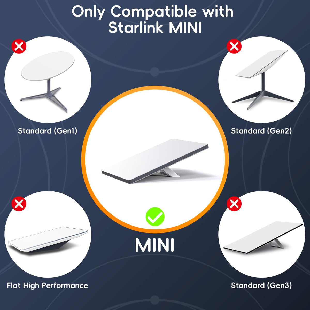 YaCeSyn Starlink Mini mount on windshield maintains clear visibility and connection.