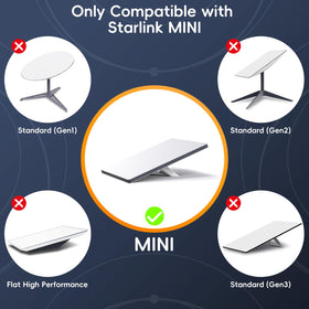 YaCeSyn Starlink Mini mount on windshield maintains clear visibility and connection.