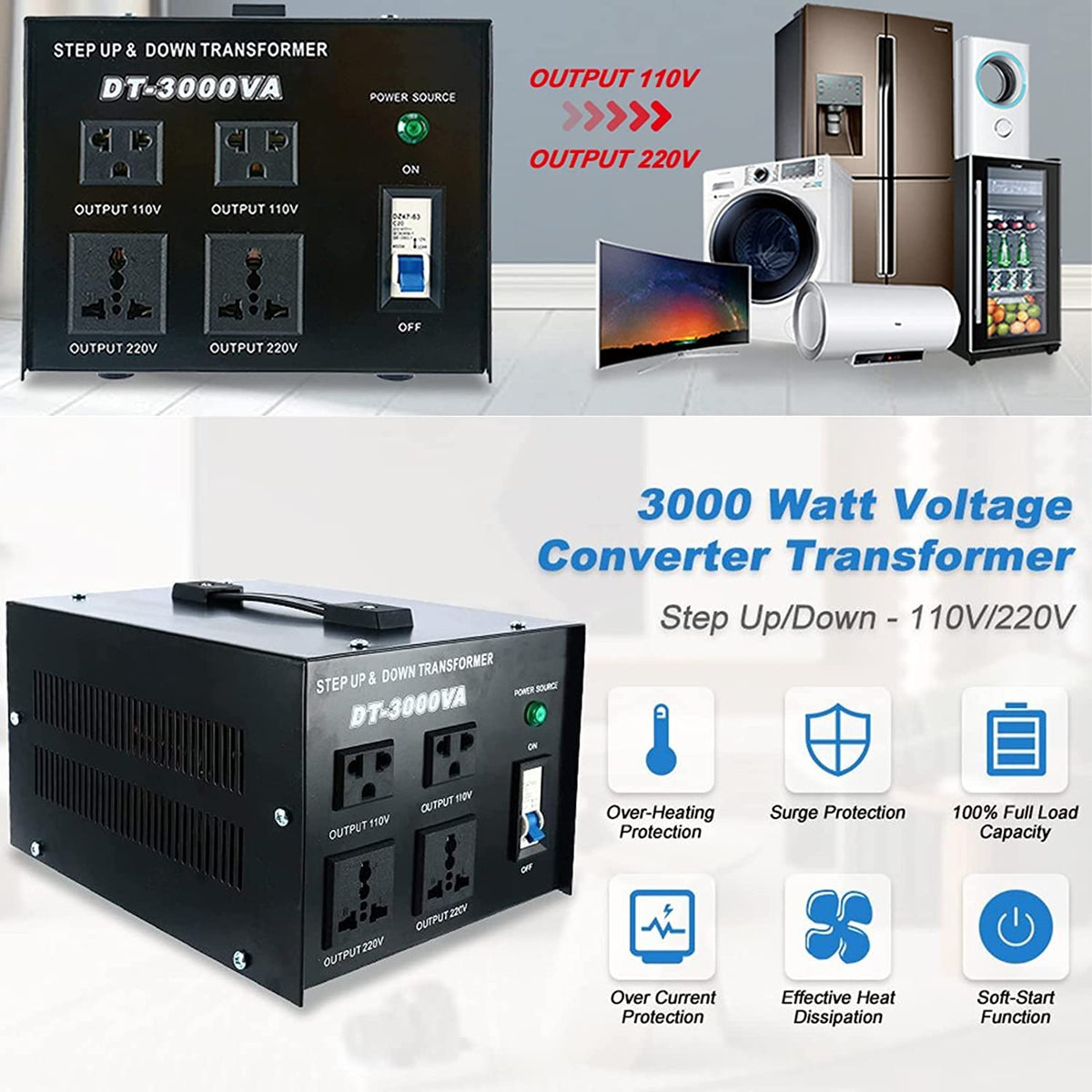 YaeCCC supports a fan or air machine with steady output.