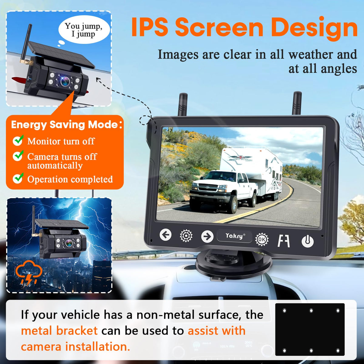 Yakry dual-channel display option for full rear and side coverage