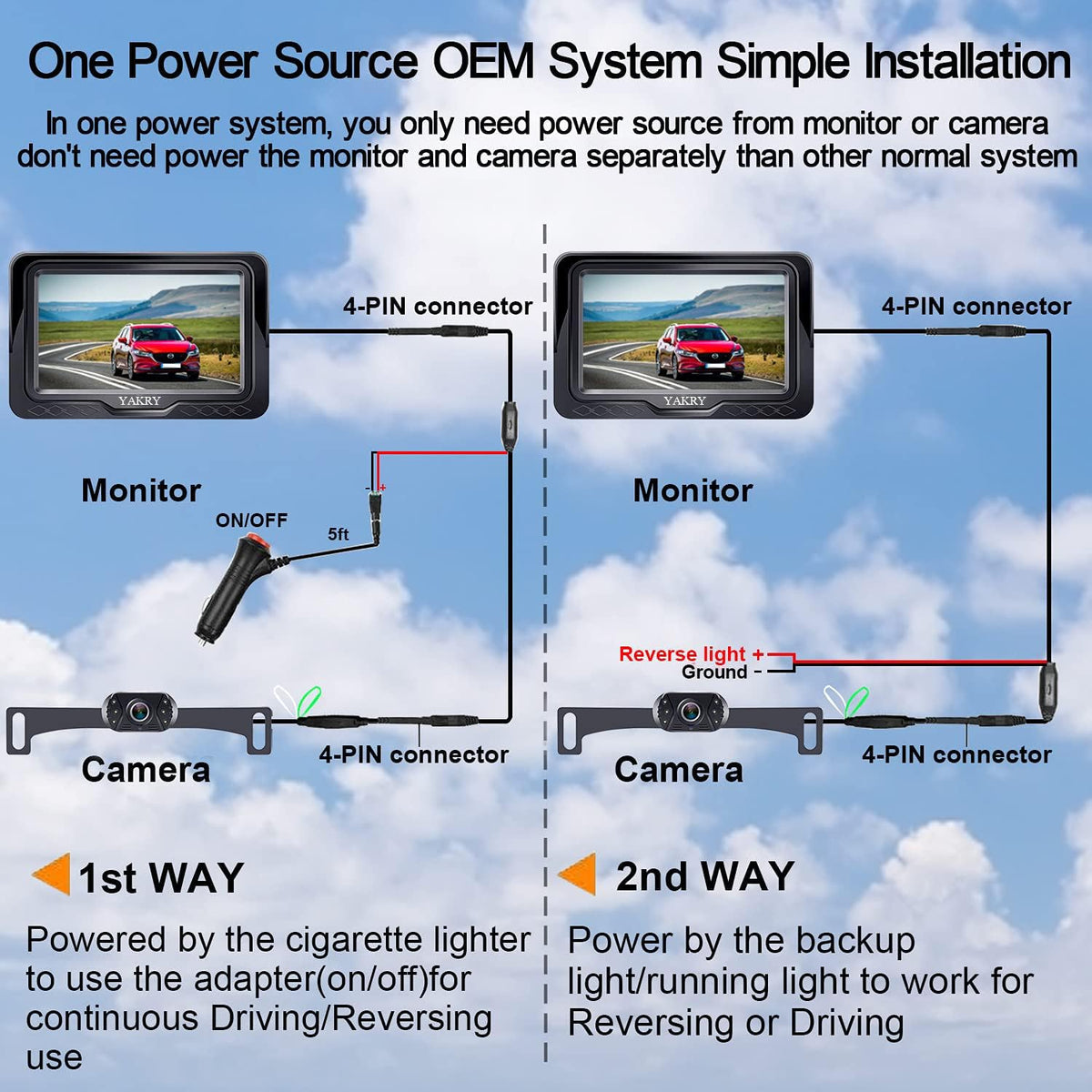 Yakry license plate mount detail demonstrating drill-free installation benefit