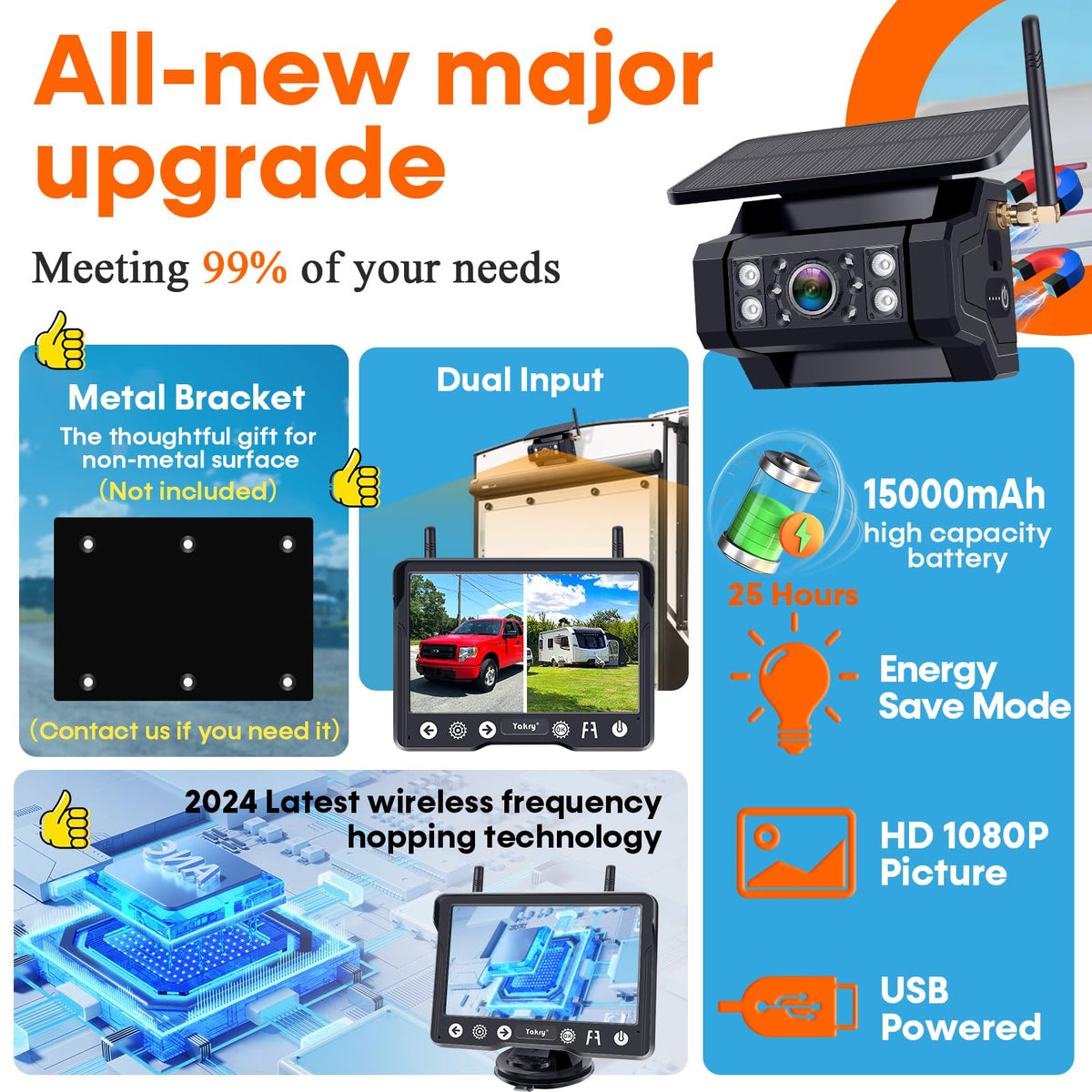Yakry solar-powered backup camera with USB charging for extended use