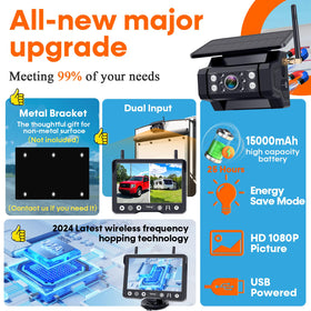 Yakry solar-powered backup camera with USB charging for extended use