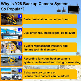 Second Yakry Y28 rear view camera provides side visibility for hitching.