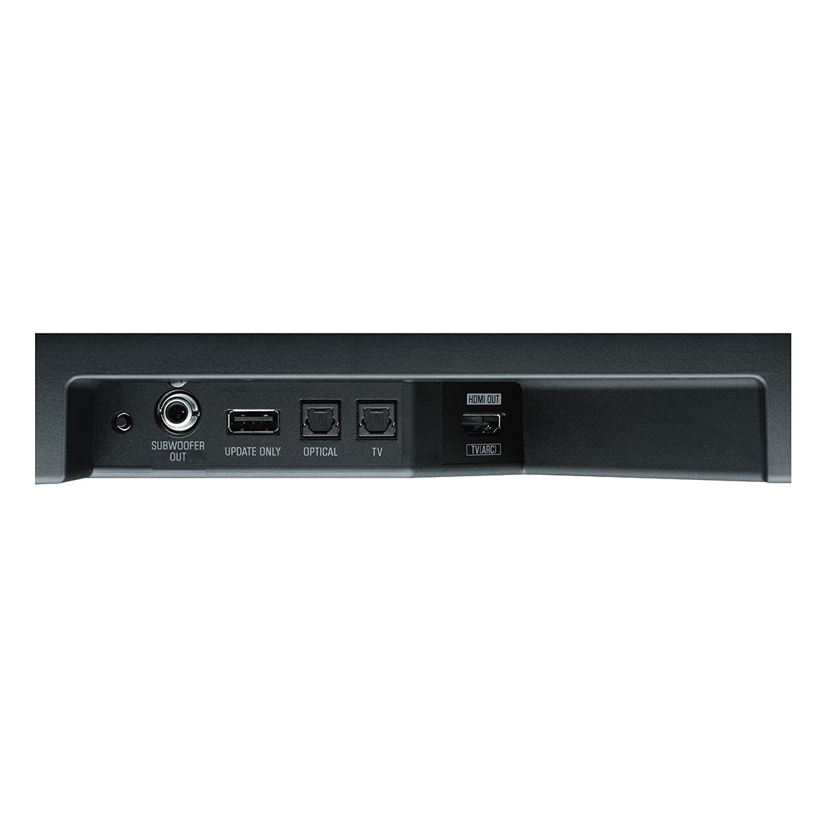 Yamaha SR-B20A HDMI and optical connections for simple setup