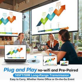 YAOMAISI 165ft range graphic illustrating long-range wireless transmission