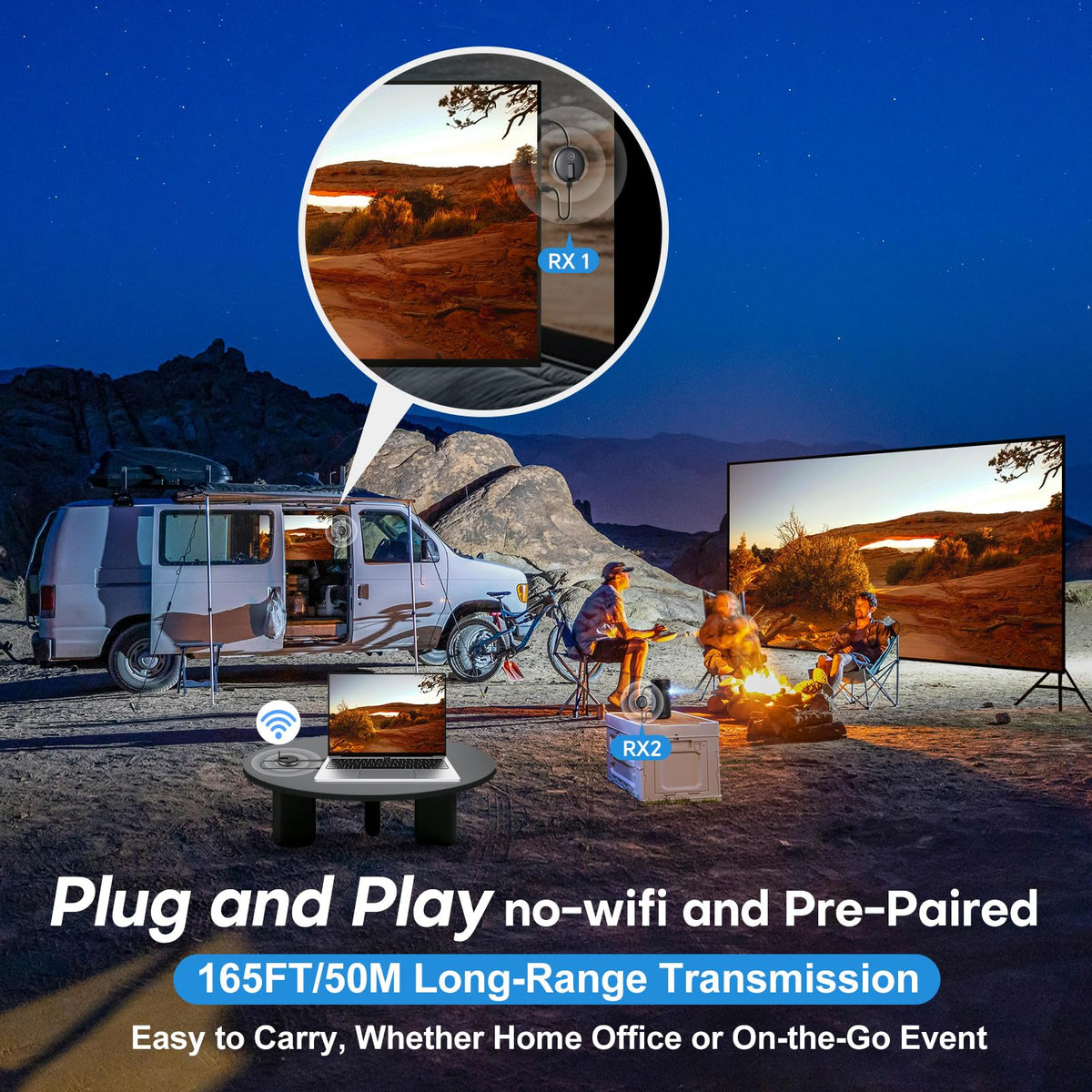 60Hz 1080p streaming with G9R Pro for smooth motion and clarity