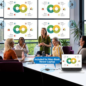 G9R Pro enabling multi-screen expansion for conferences and classrooms