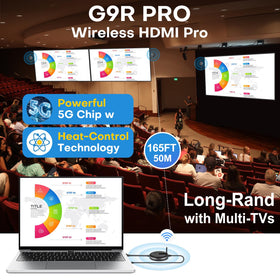 G9R Pro receiver setup connected to multiple screens for seamless mirroring
