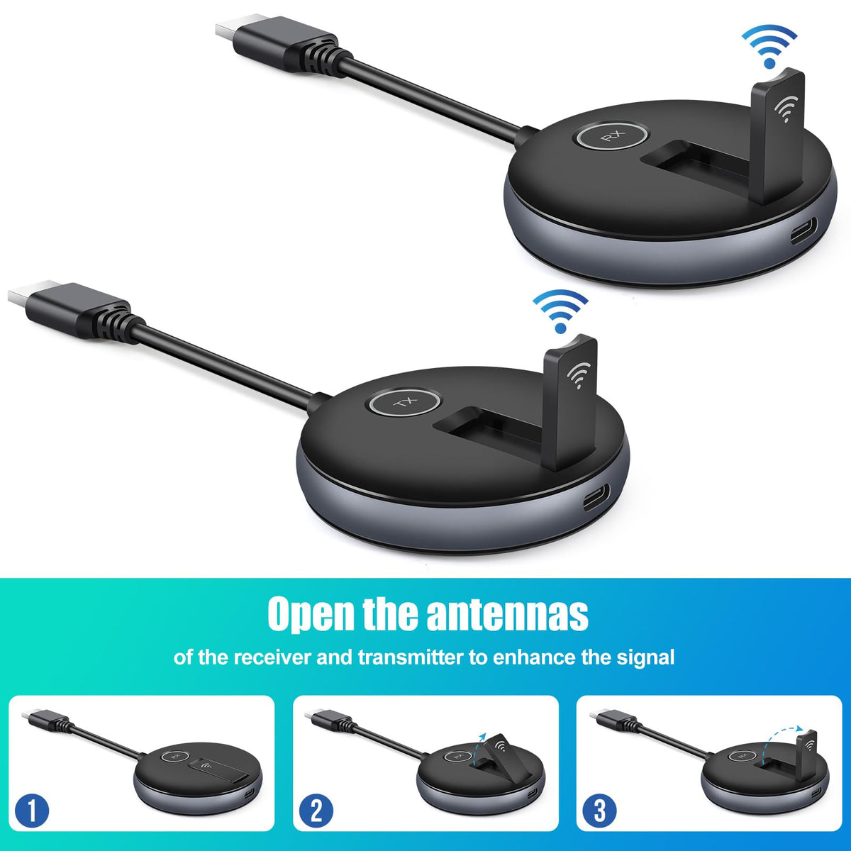 YAOMAISI wireless HDMI receiver ready to connect to HDTV or projector