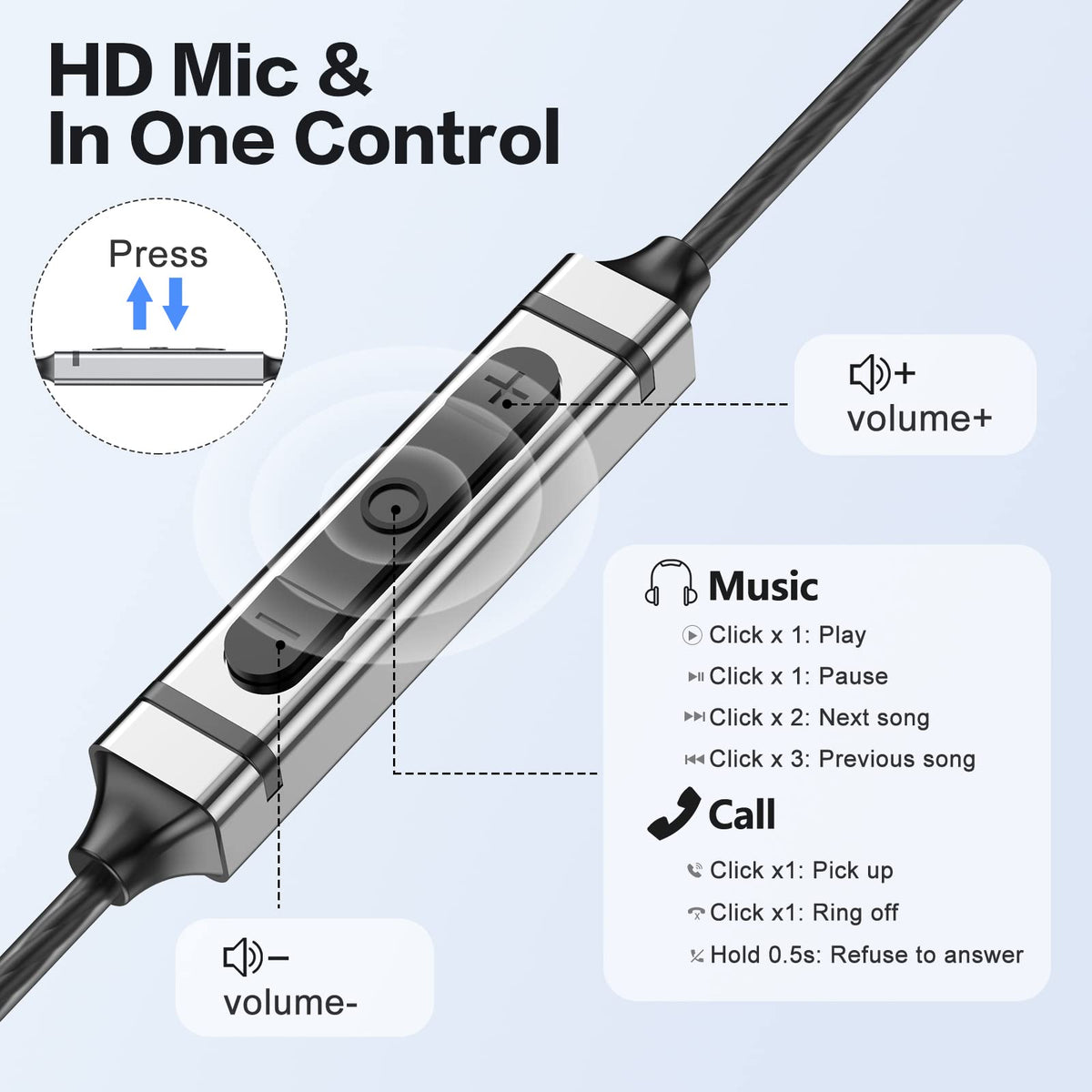 Yatloml USB-C headphone features magnetic neck design for easy hands-free wearing on the go.
