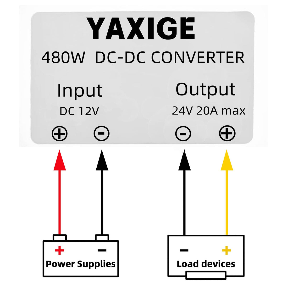 YAXIGE 24V, 20A boost module powering vehicle systems reliably.