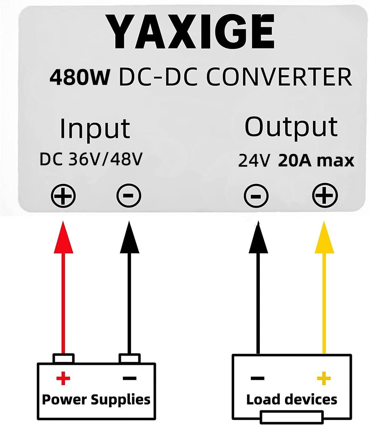 YAXIGE aluminum-shell waterproof design protects electronics in harsh environments