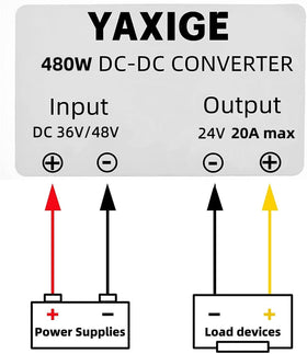 YAXIGE aluminum-shell waterproof design protects electronics in harsh environments